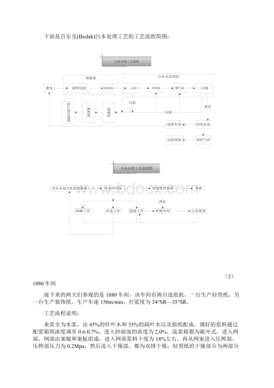 轻化工程纸厂实习报告Word下载.docx_第3页