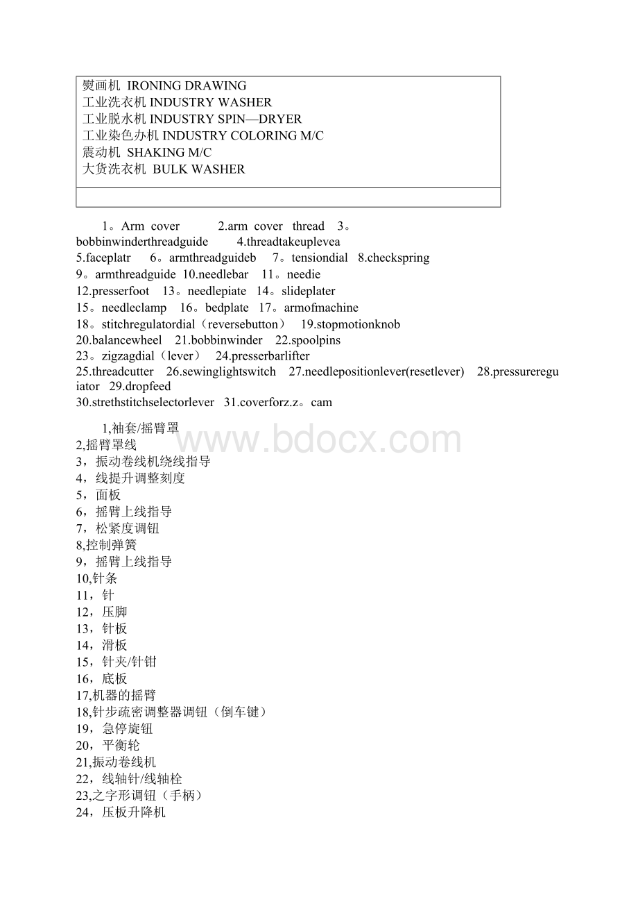 服装制衣厂常用缝纫机衣车中英文对照表单针平车NEEDLEWord格式文档下载.docx_第3页