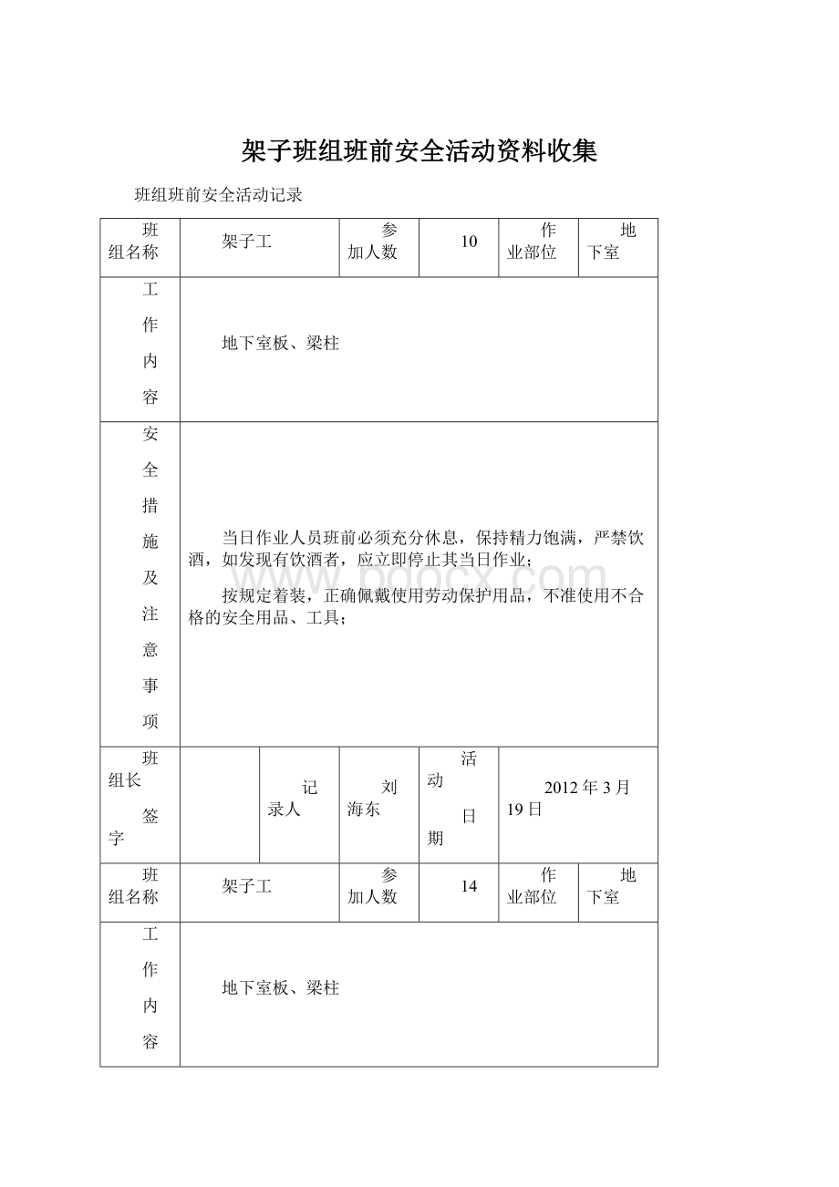 架子班组班前安全活动资料收集Word文档下载推荐.docx