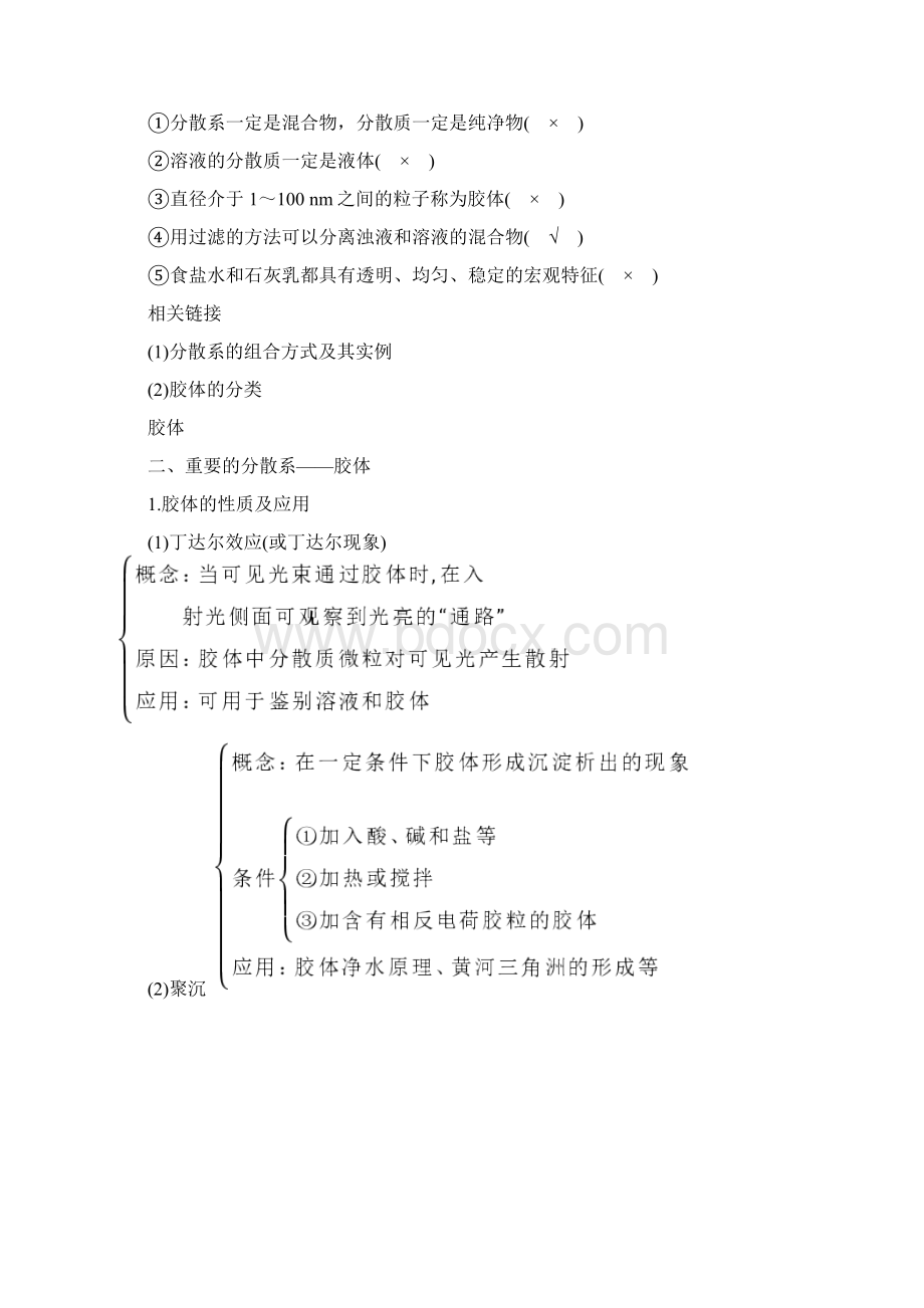 高中化学必修1212一种重要的混合物胶体.docx_第2页