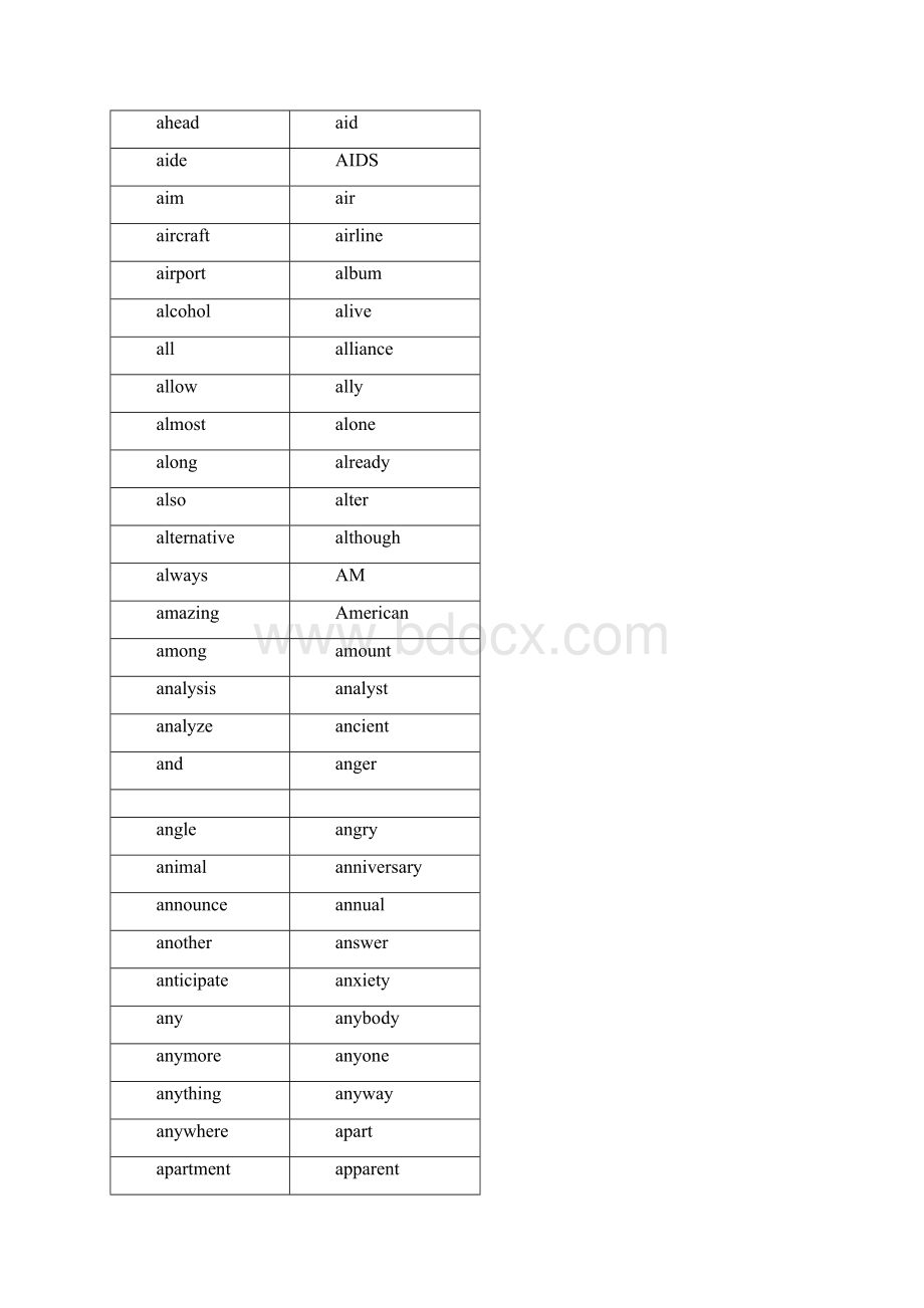 完整英语中最常用的 3000 个单词.docx_第3页