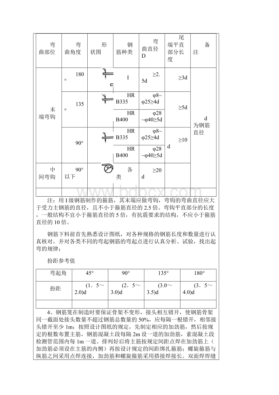 钻孔桩技术交底.docx_第2页