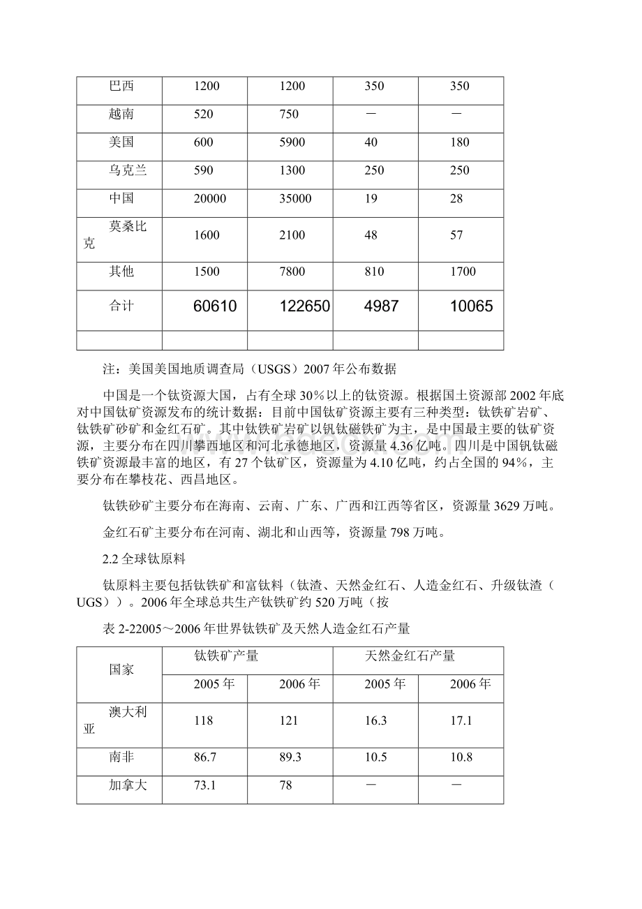 攀枝花钛产业发展现状及对策分析Word文档格式.docx_第2页