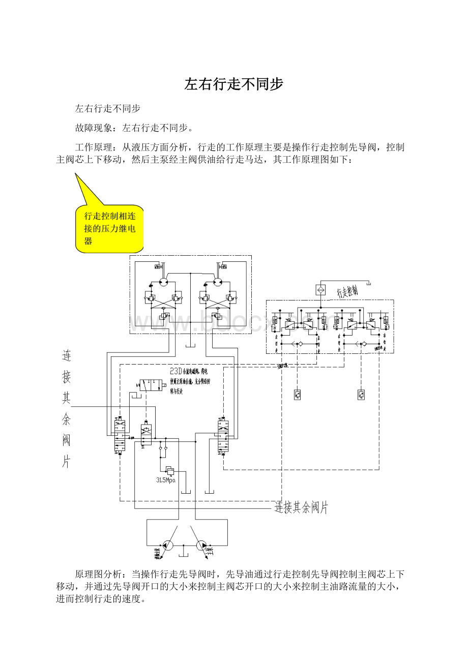 左右行走不同步.docx_第1页