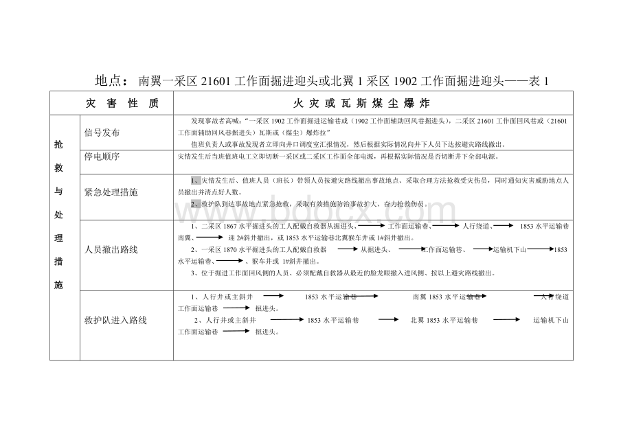 避灾图2011年.docx_第1页