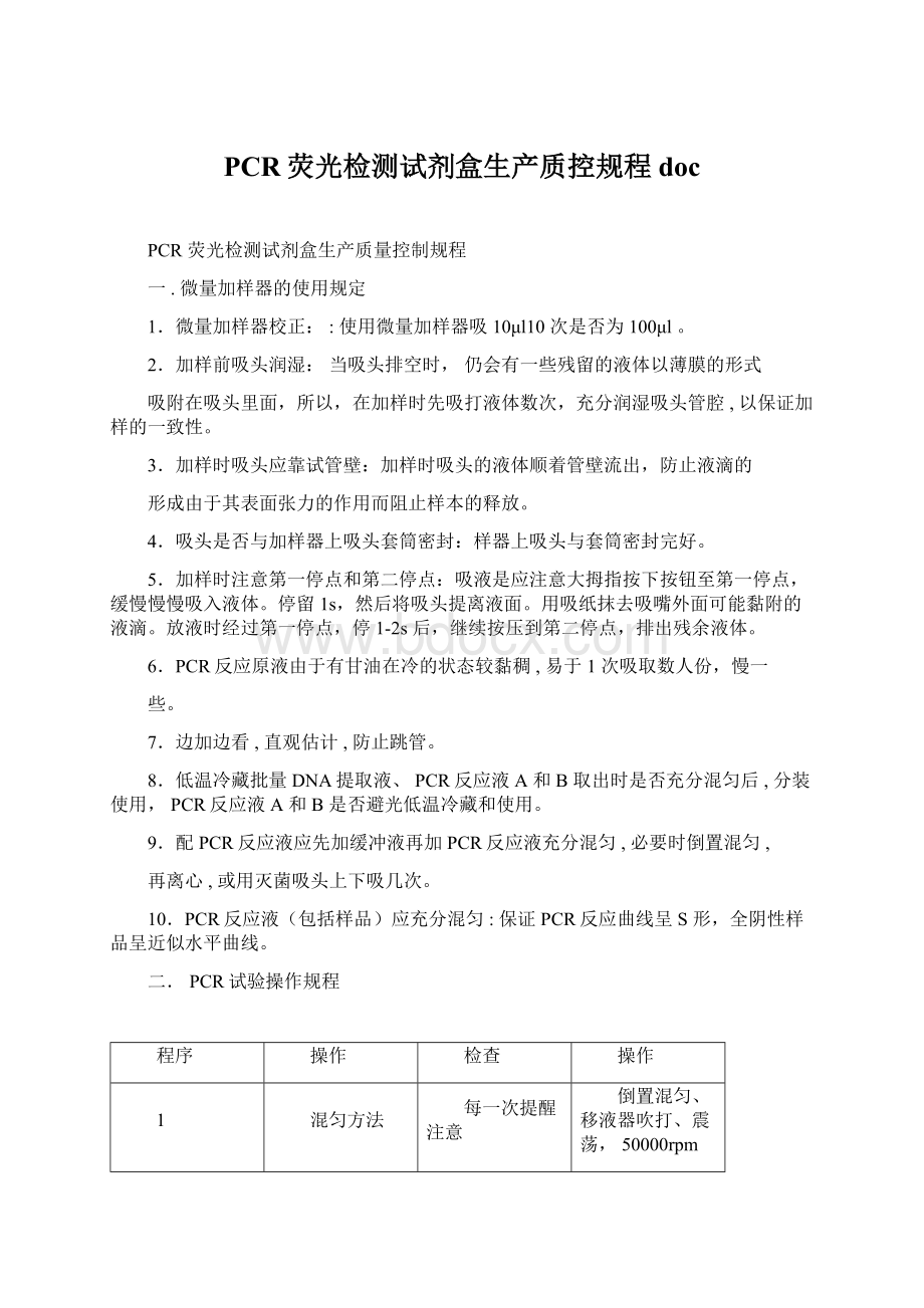 PCR荧光检测试剂盒生产质控规程docWord文档下载推荐.docx_第1页