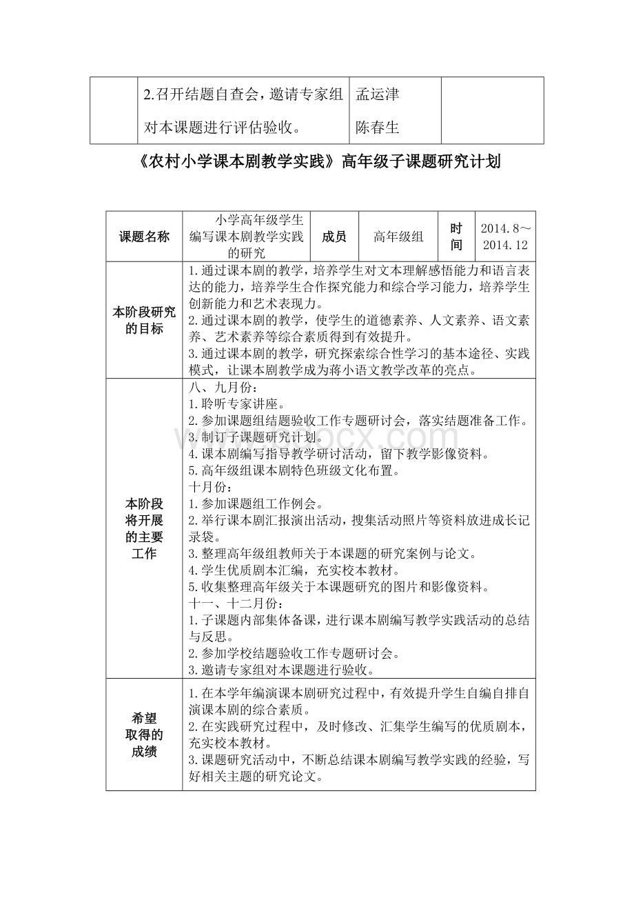 课题研究结题计划Word文件下载.doc_第3页