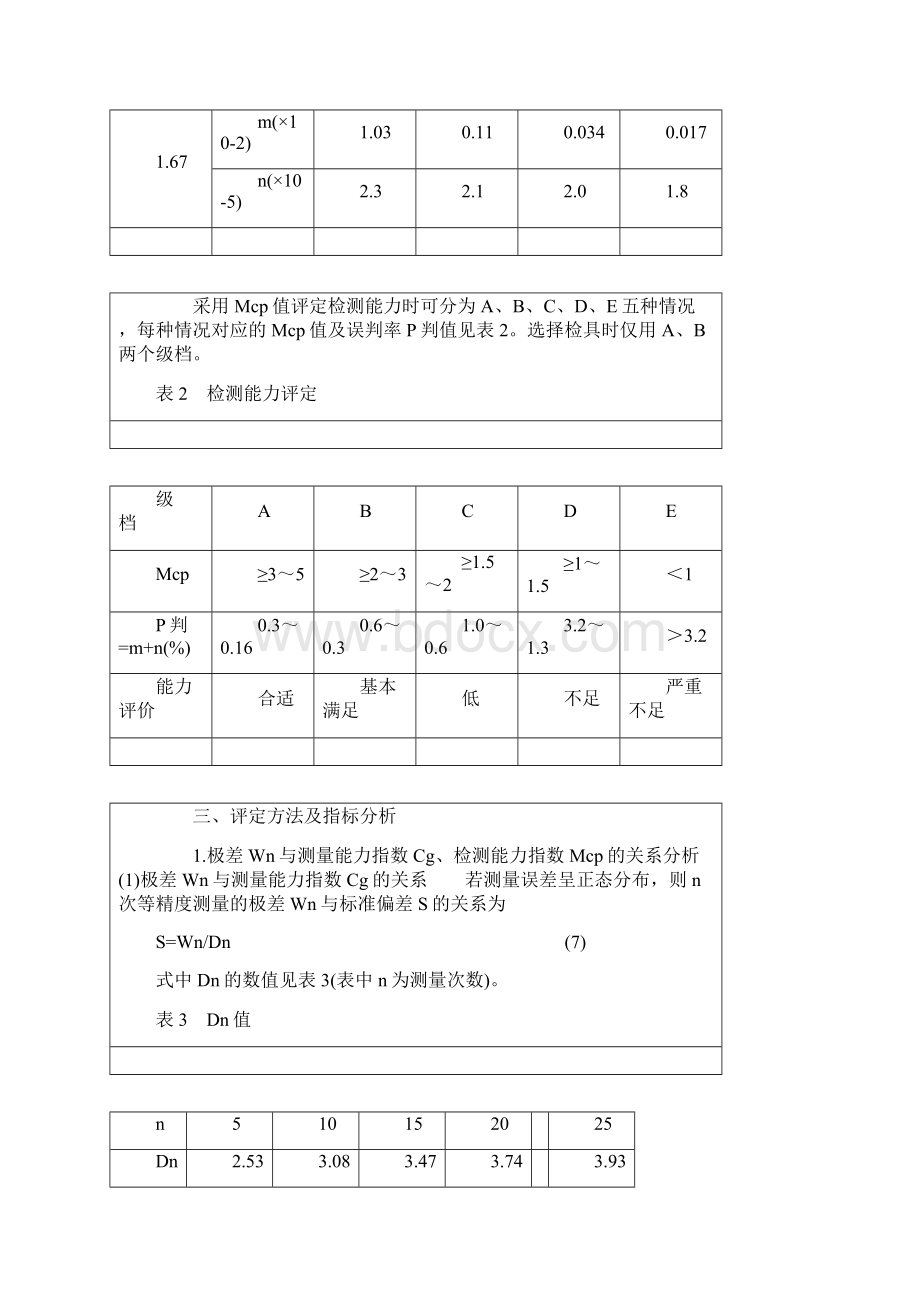 Cgcgk技术资料.docx_第3页