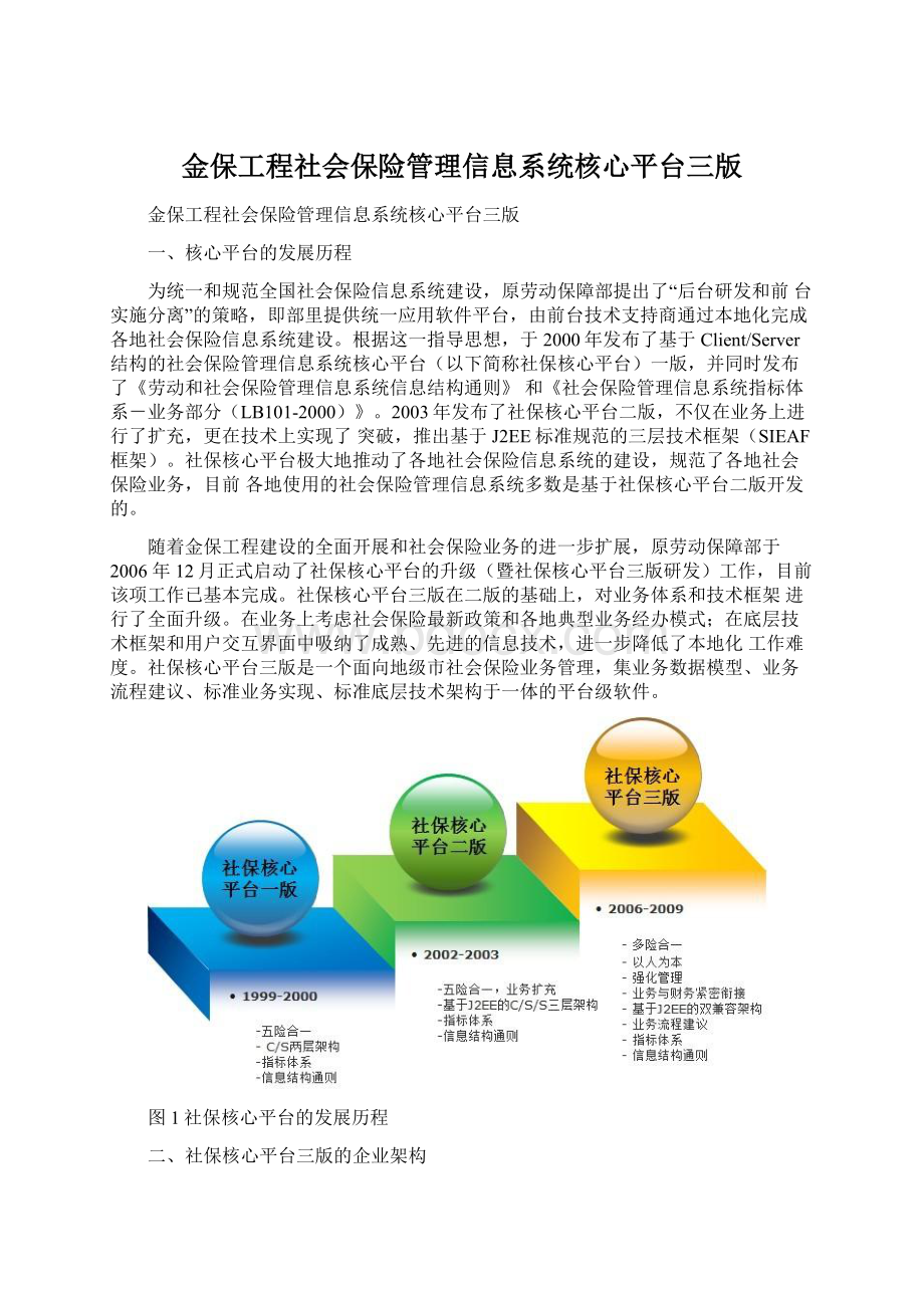 金保工程社会保险管理信息系统核心平台三版Word文件下载.docx_第1页