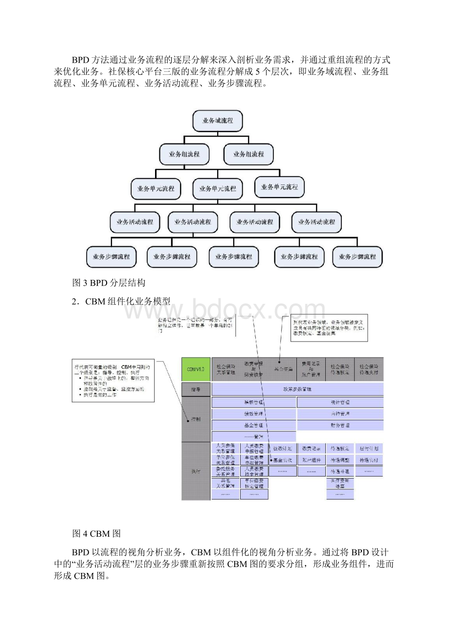 金保工程社会保险管理信息系统核心平台三版Word文件下载.docx_第3页