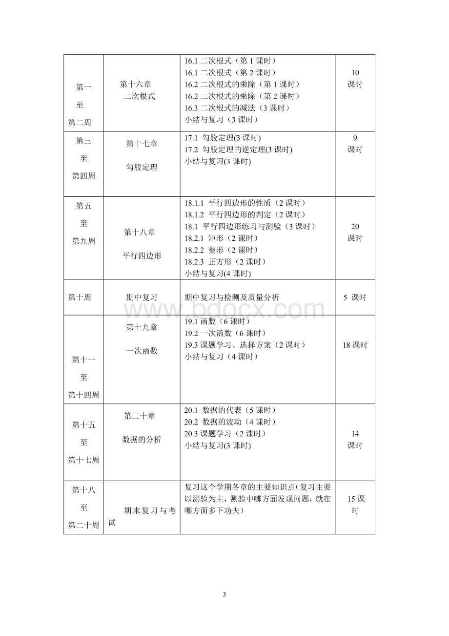 最新人教版八年级下册数学教学计划.doc_第3页