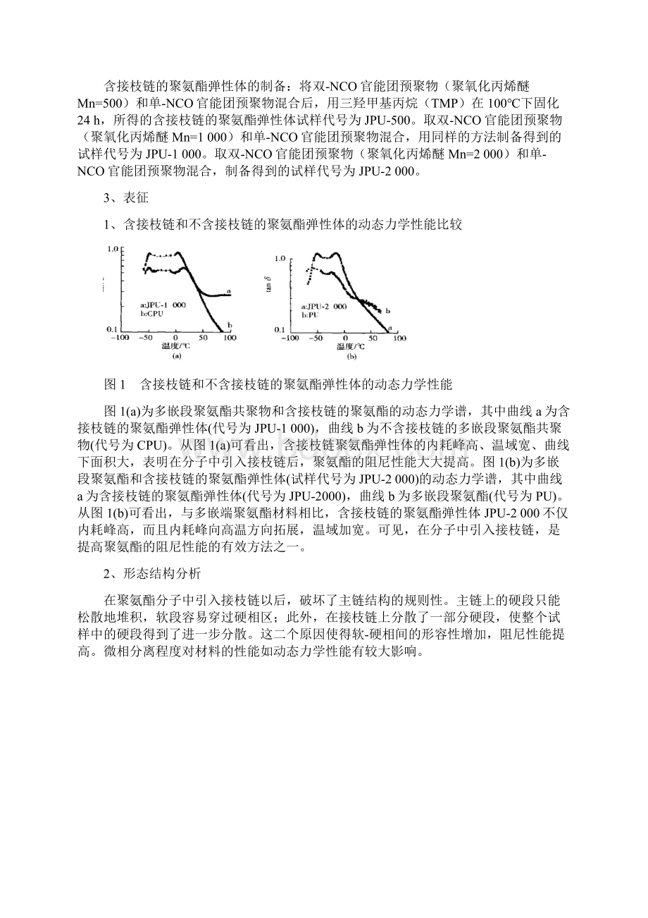 阻尼聚氨酯合成.docx_第2页