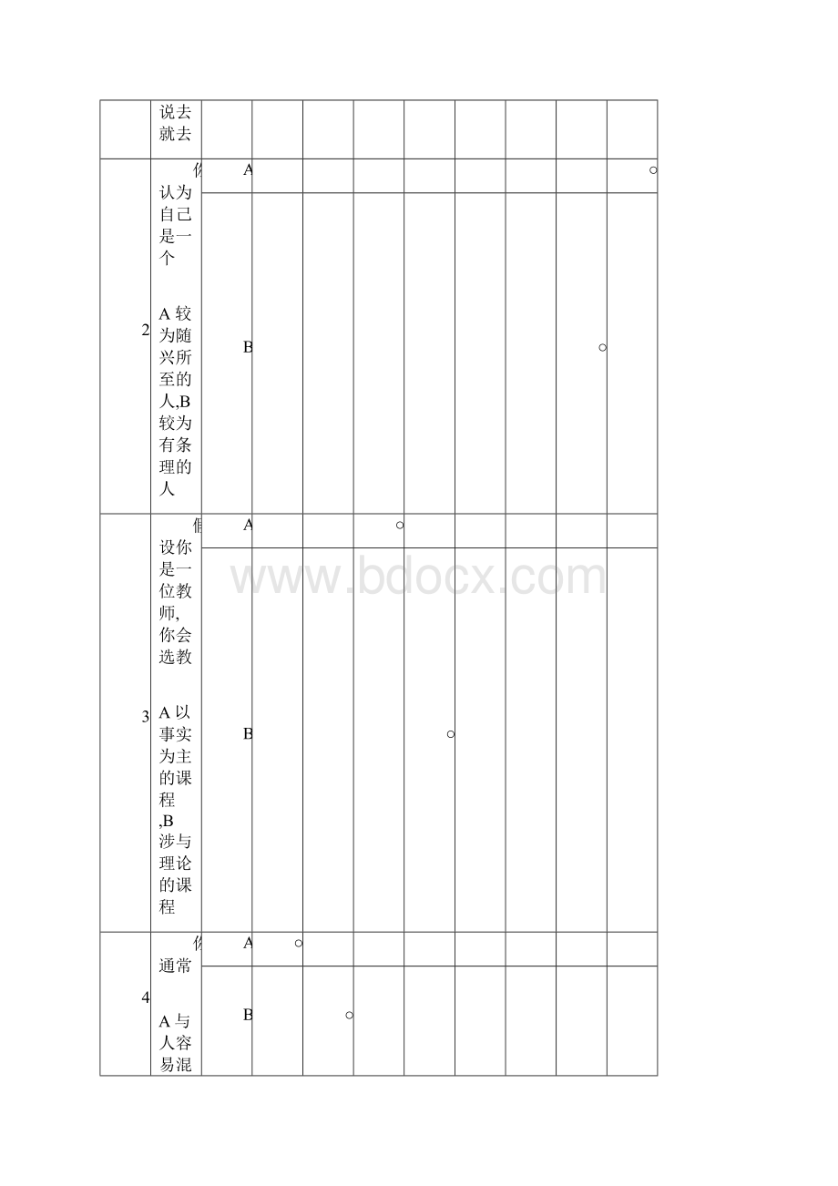 MBTI职业性格测精彩试题全面含问题详解解释.docx_第2页