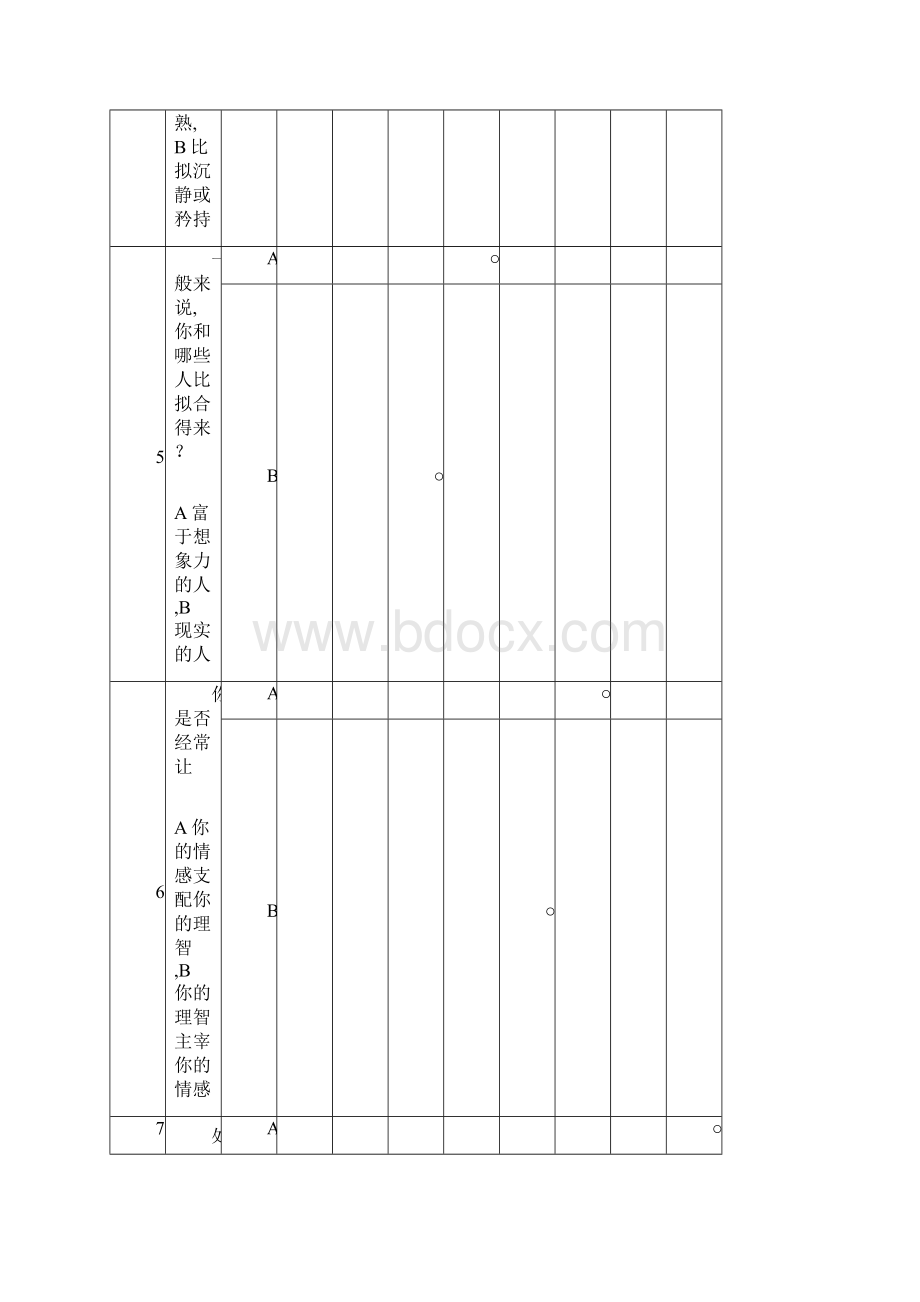 MBTI职业性格测精彩试题全面含问题详解解释.docx_第3页