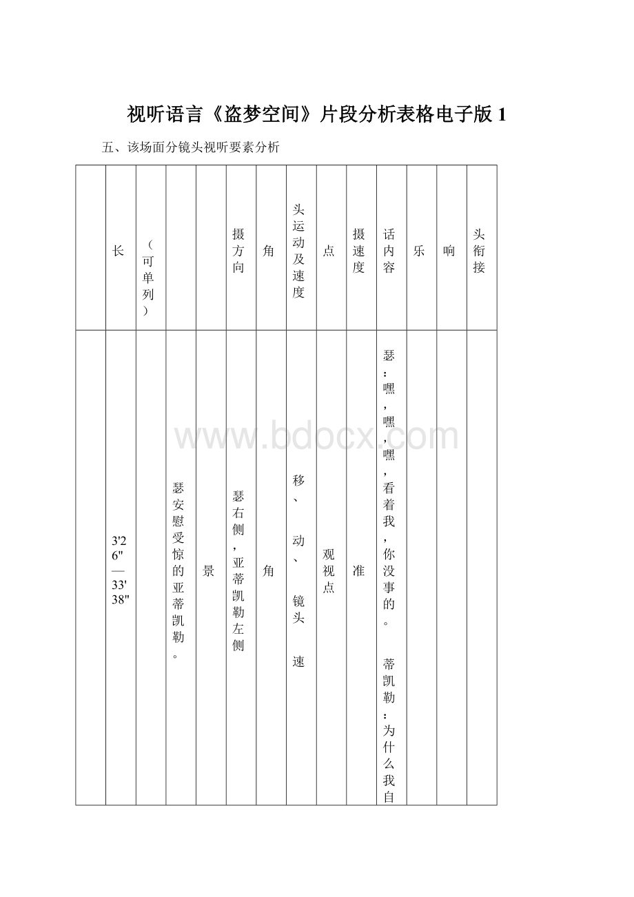 视听语言《盗梦空间》片段分析表格电子版1.docx