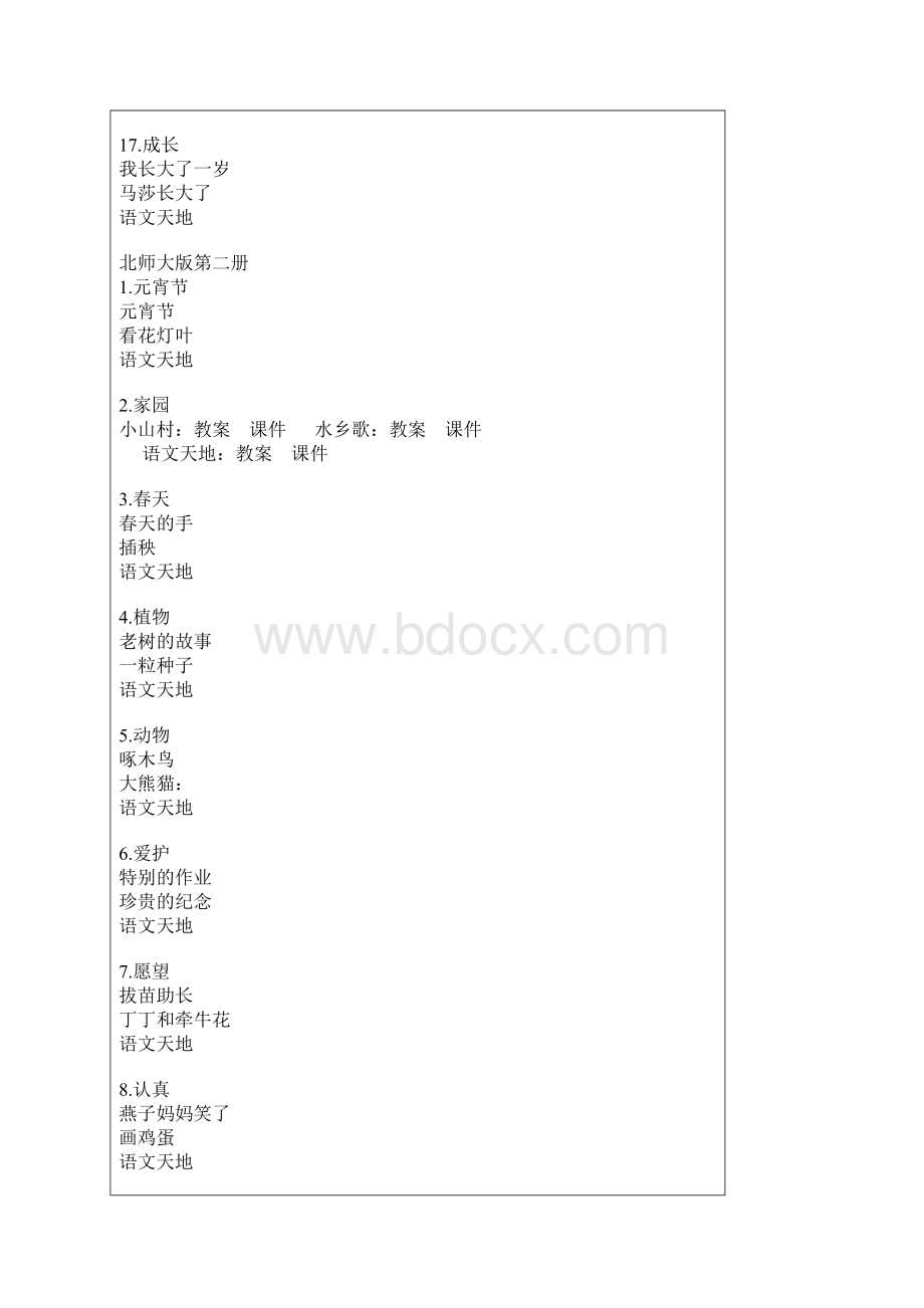 北师大小学语文课本汇总Word文件下载.docx_第3页