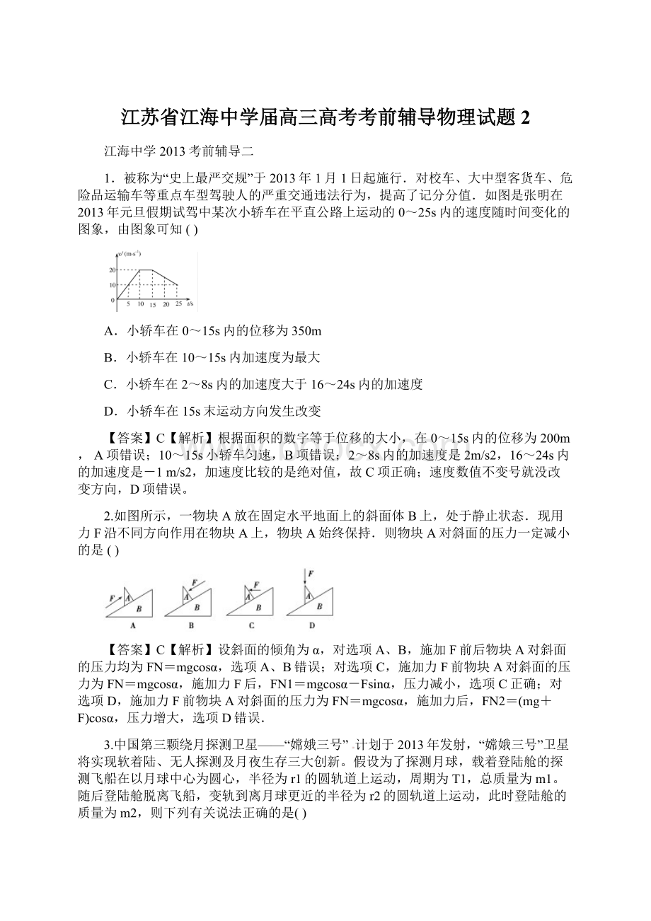 江苏省江海中学届高三高考考前辅导物理试题2.docx_第1页