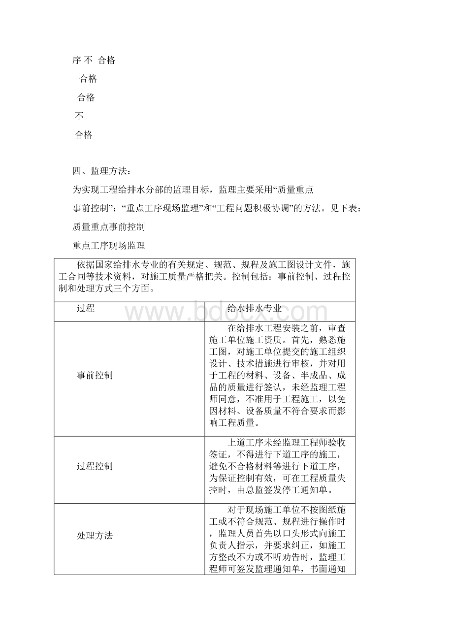 给排水及电气专业监理细则.docx_第3页