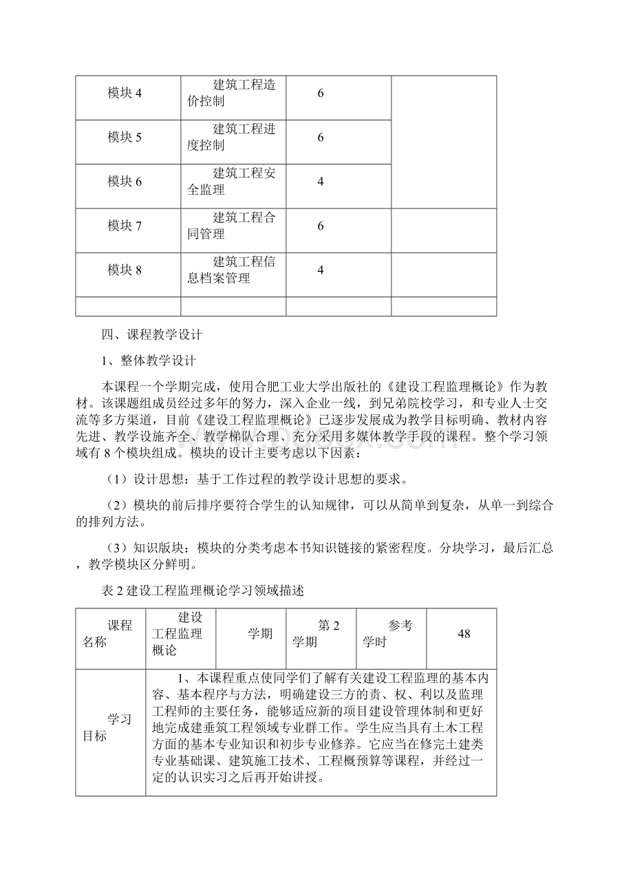 建设工程监理课程标准.docx_第2页