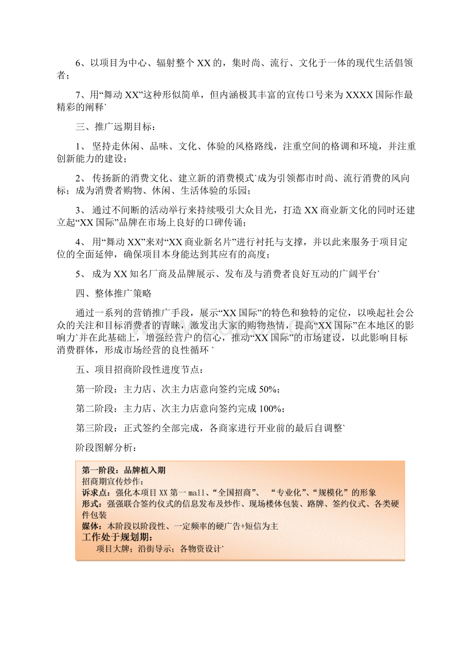 XX大型国际百货购物商业中心招商筹备期市场推广策划方案Word文档下载推荐.docx_第2页