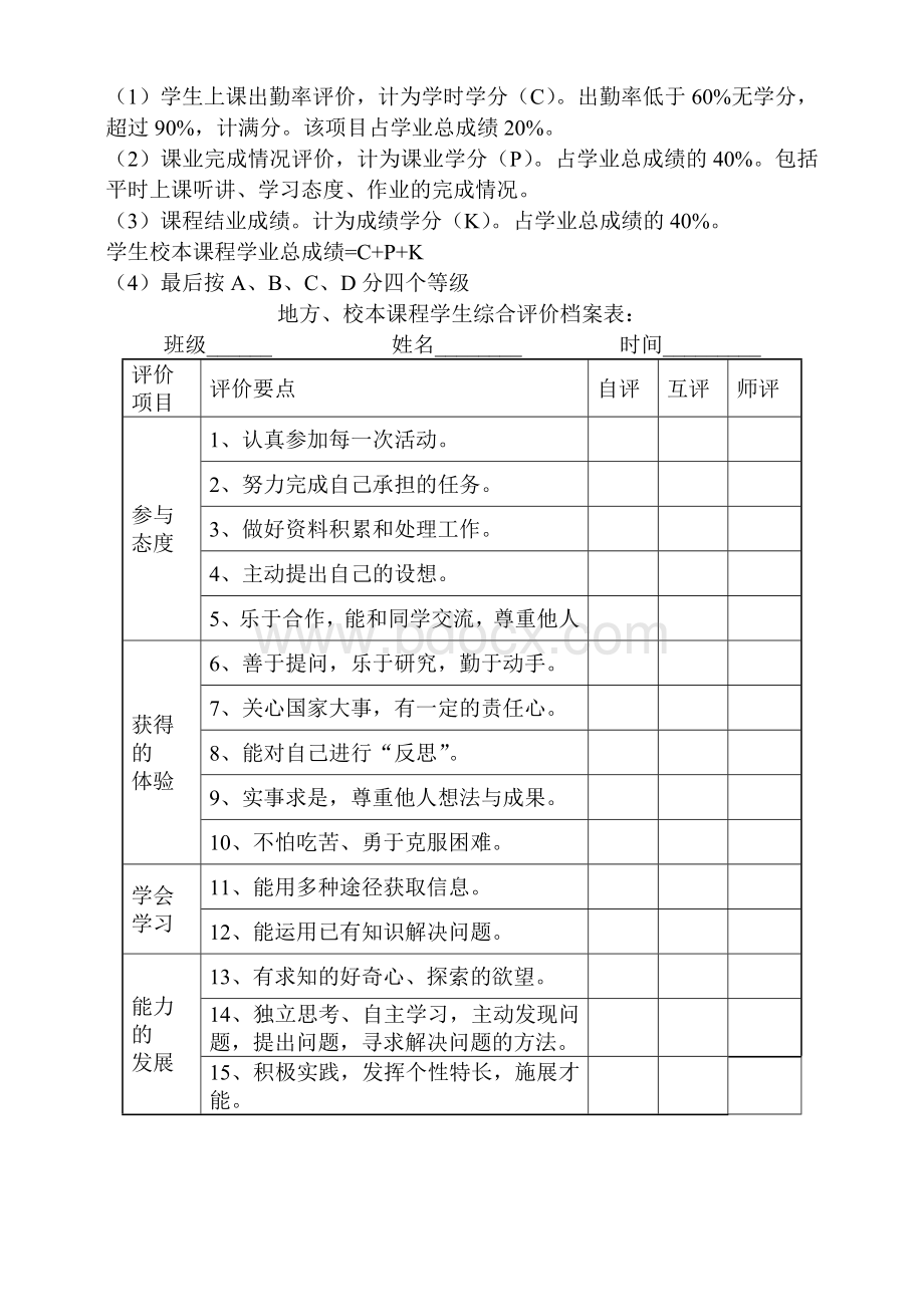 地方课程、校本课程评价方案.doc_第3页