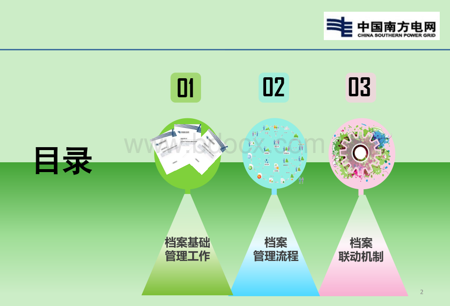 建设项目档案管理培训.ppt_第2页