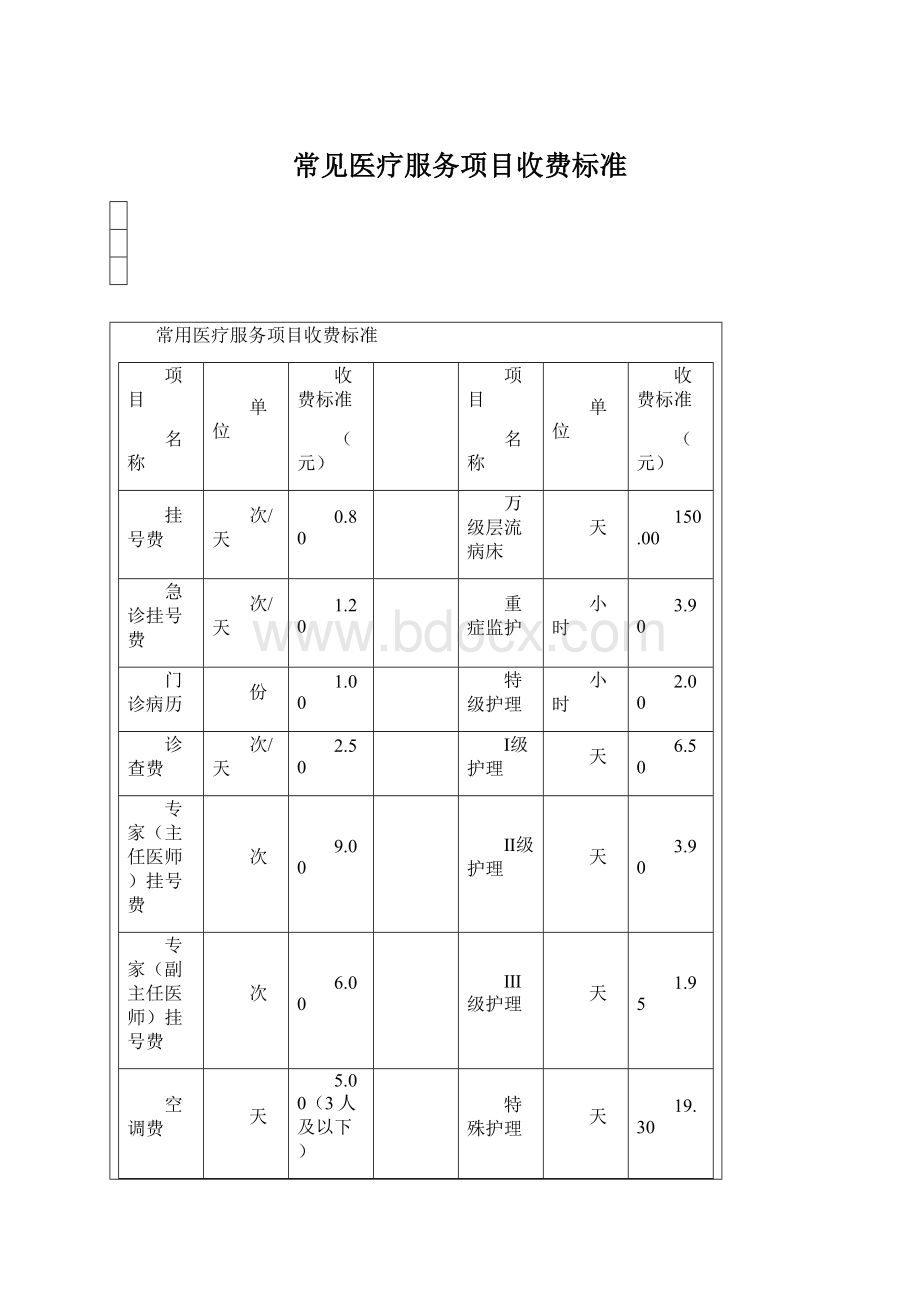 常见医疗服务项目收费标准Word文档格式.docx_第1页