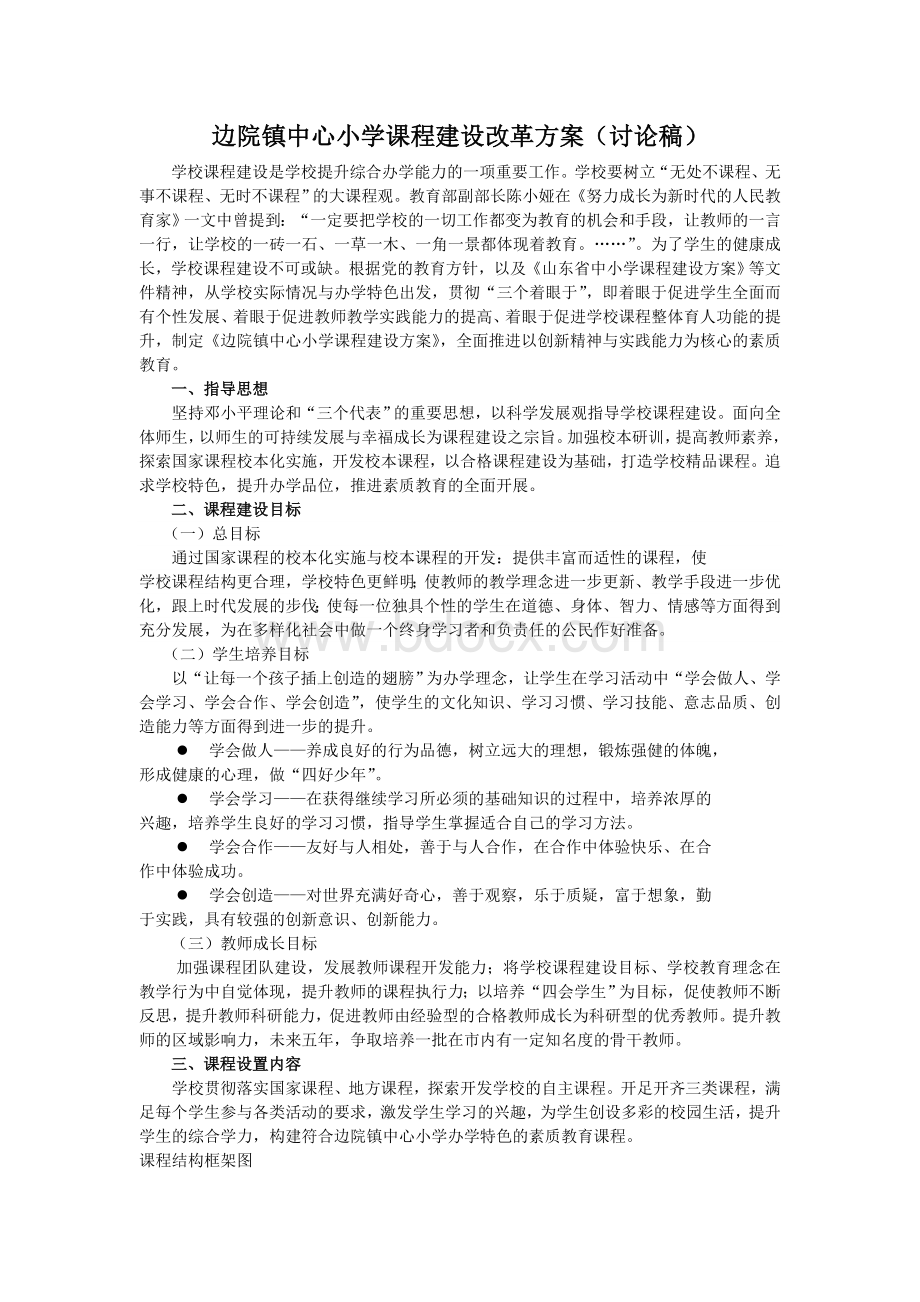 边院镇中心小学小学课程建设实施方案Word文档格式.doc_第1页