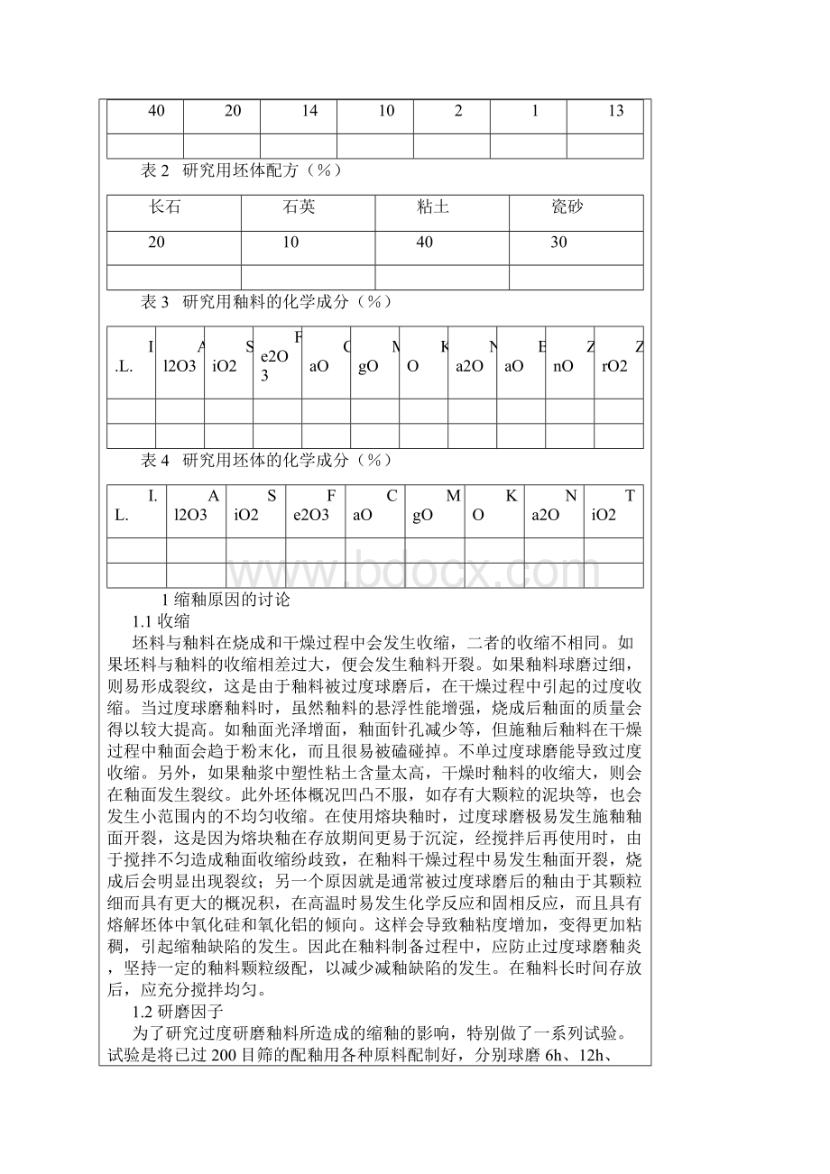 缩釉的成因及解决方法Word下载.docx_第2页