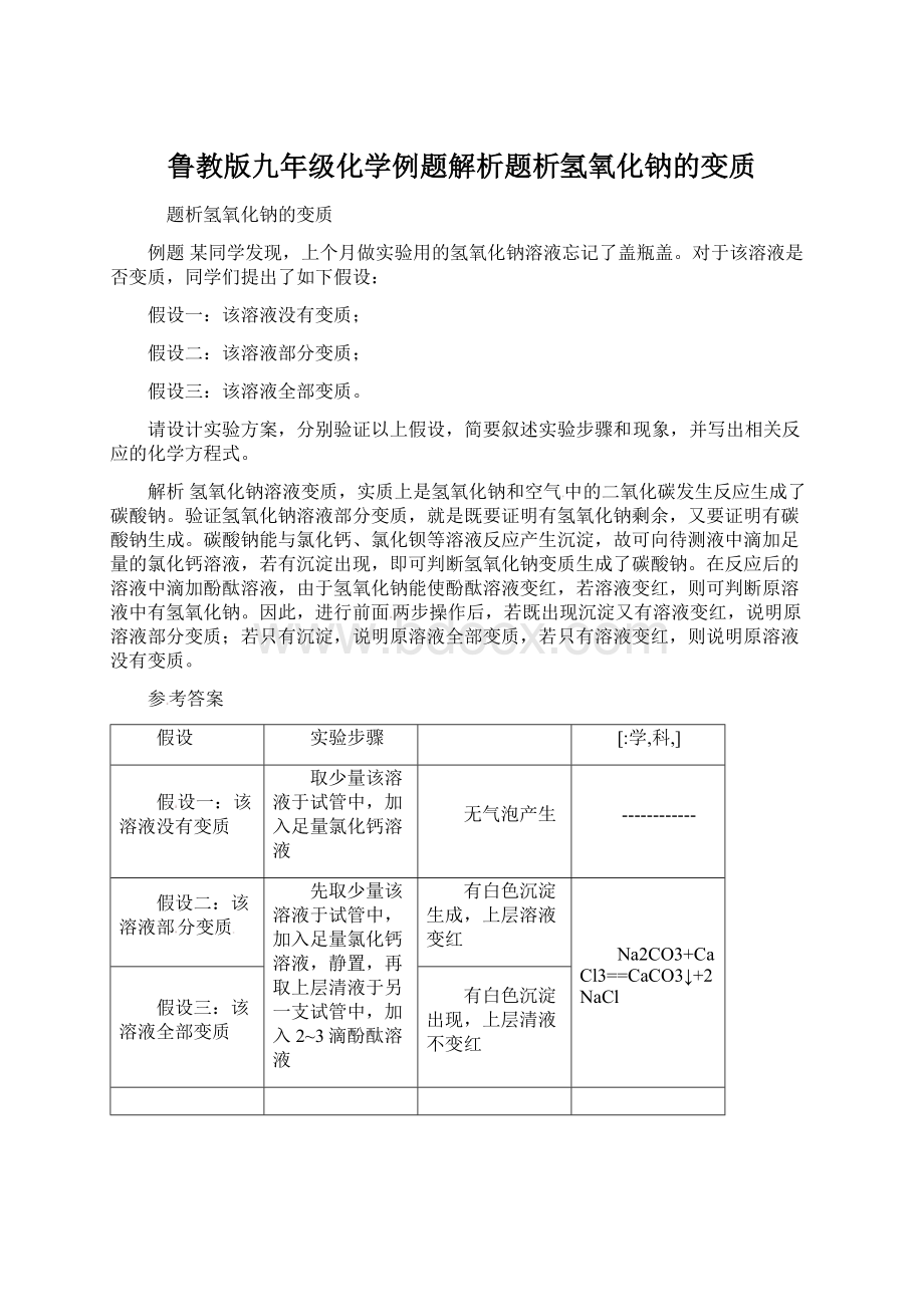 鲁教版九年级化学例题解析题析氢氧化钠的变质Word文档下载推荐.docx