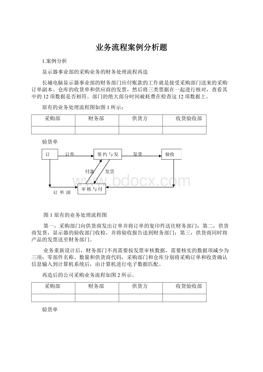 业务流程案例分析题Word文件下载.docx