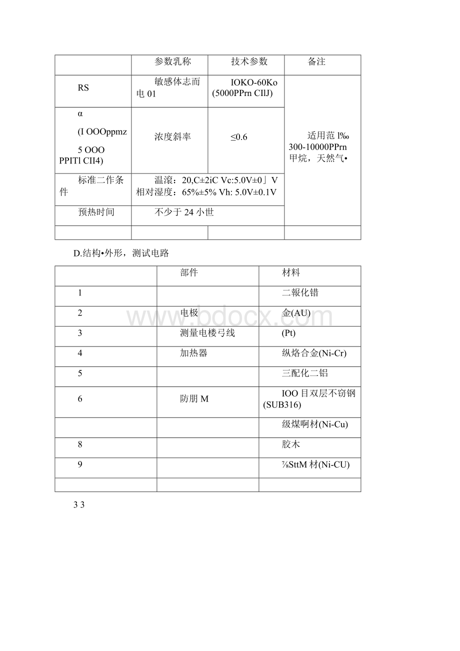 MQ甲烷天然气传感器设计原理图及其程序.docx_第3页