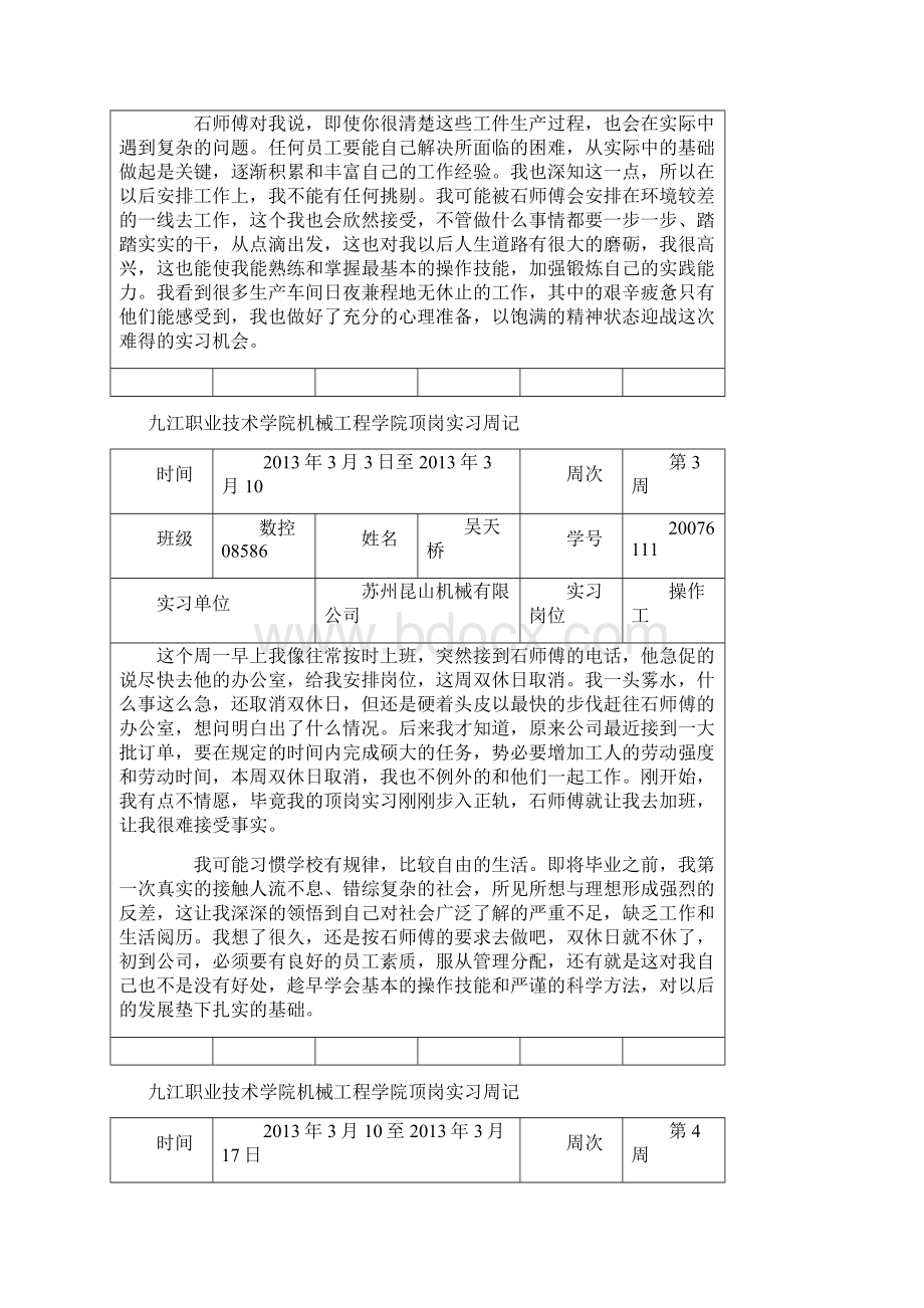 数控技术专业学生顶岗实习周记.docx_第2页