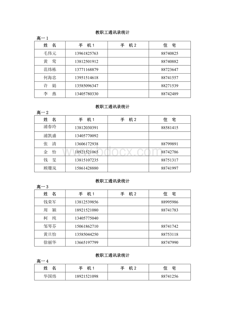 教职工通讯录统计文档格式.doc_第1页