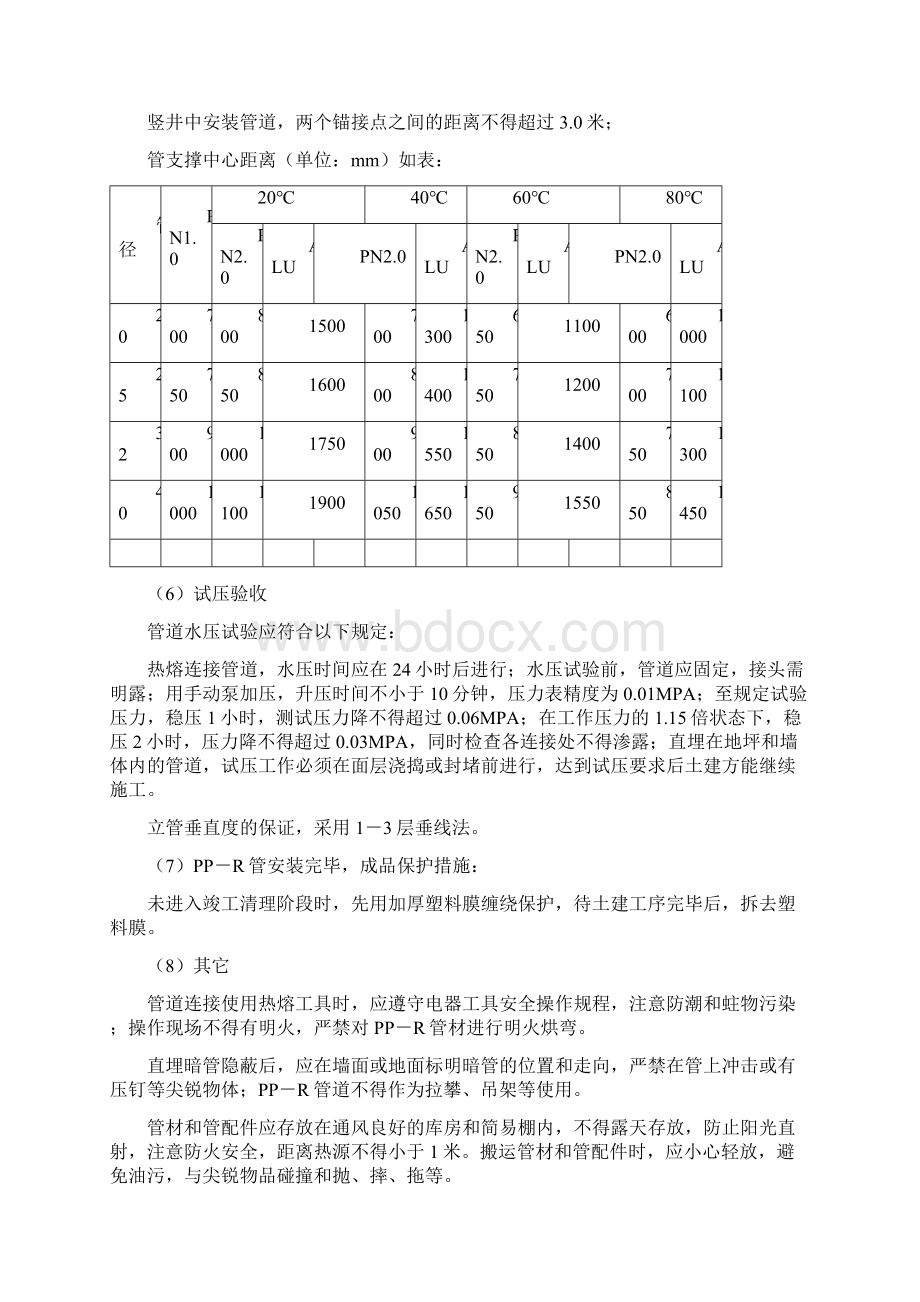 给排水及采暖工程施工组织设计方案.docx_第3页