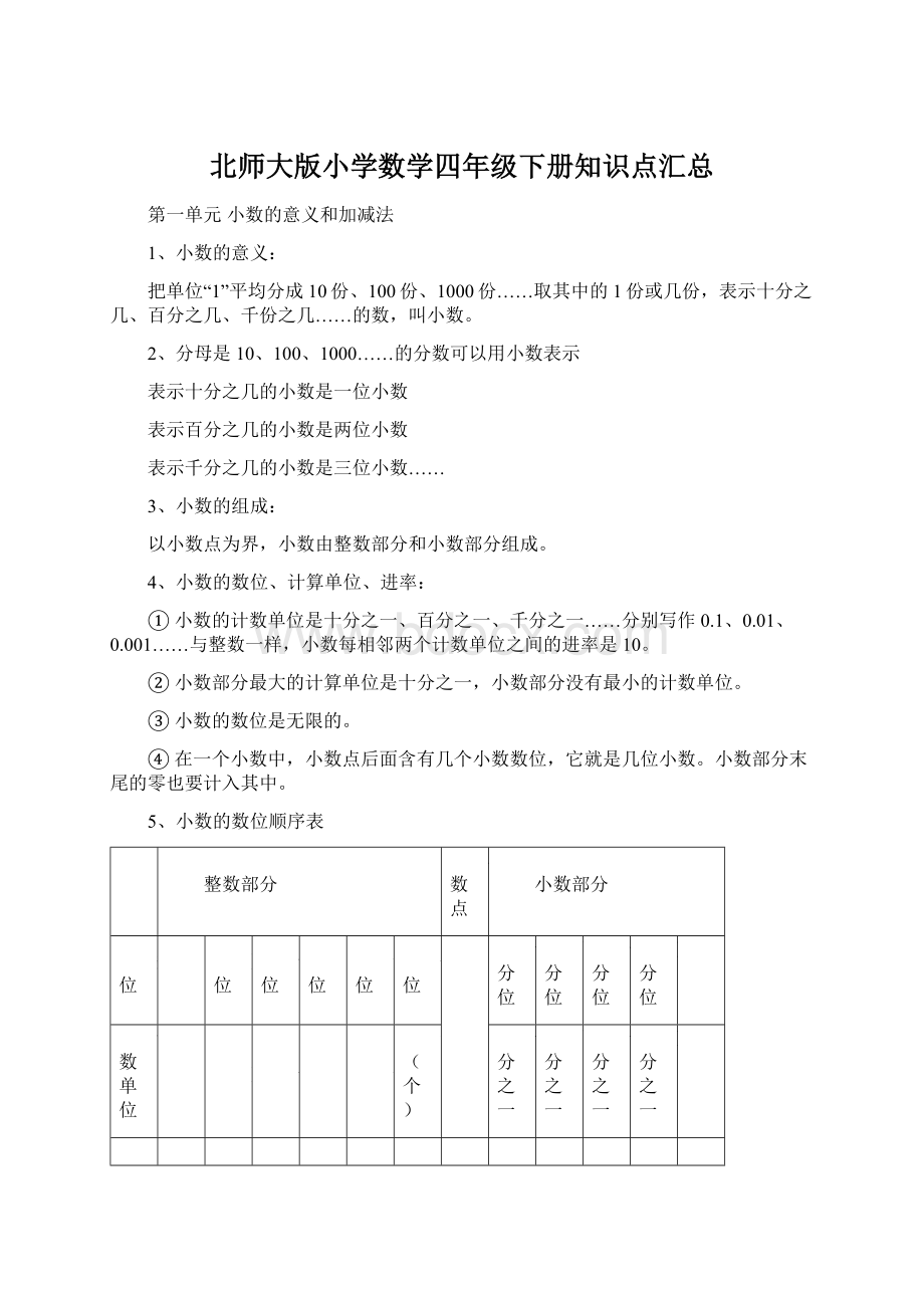 北师大版小学数学四年级下册知识点汇总Word下载.docx_第1页