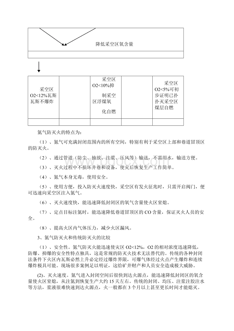 购置注氮机可行性报告.docx_第2页