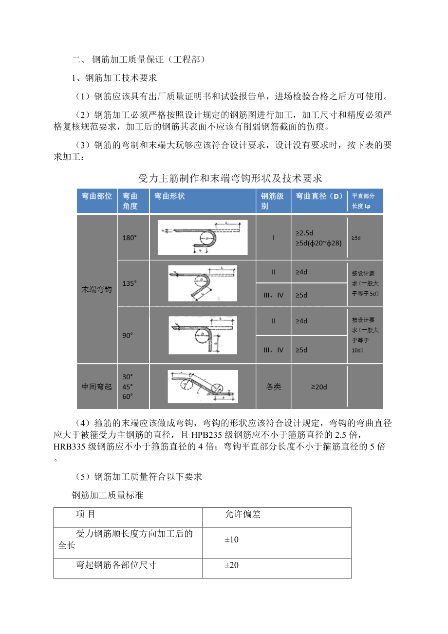 钢筋管理办法.docx_第2页