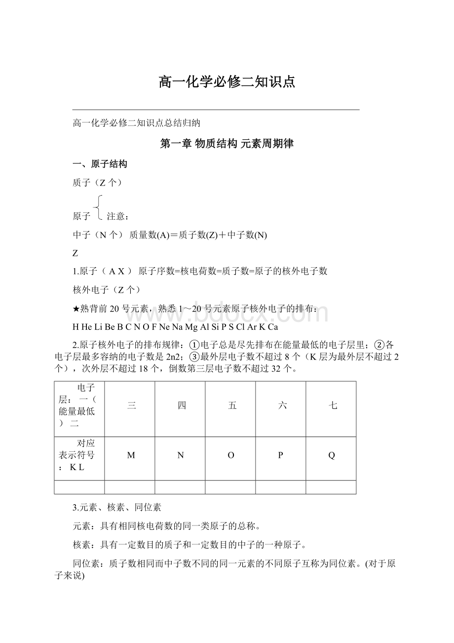 高一化学必修二知识点文档格式.docx_第1页