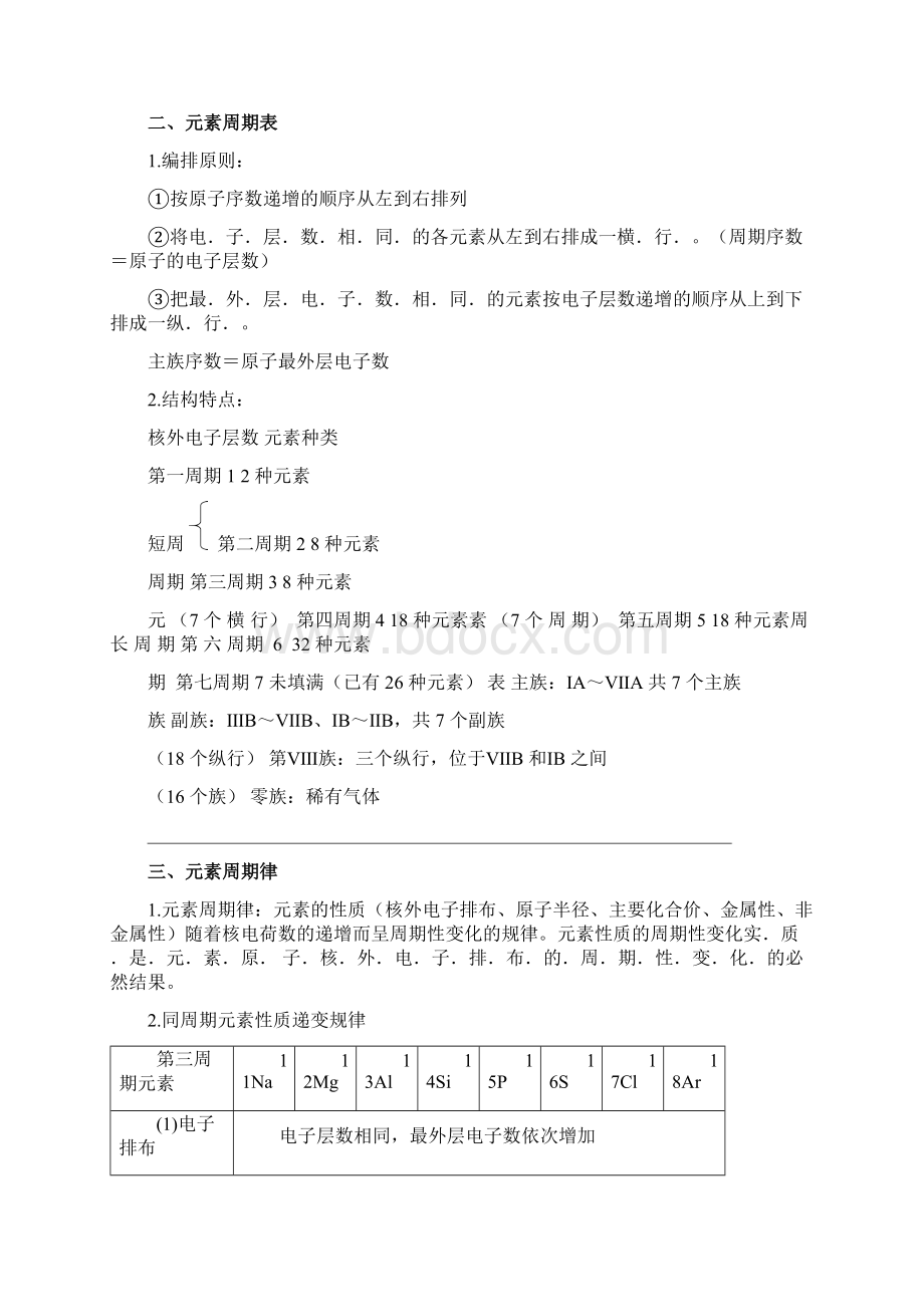 高一化学必修二知识点.docx_第2页