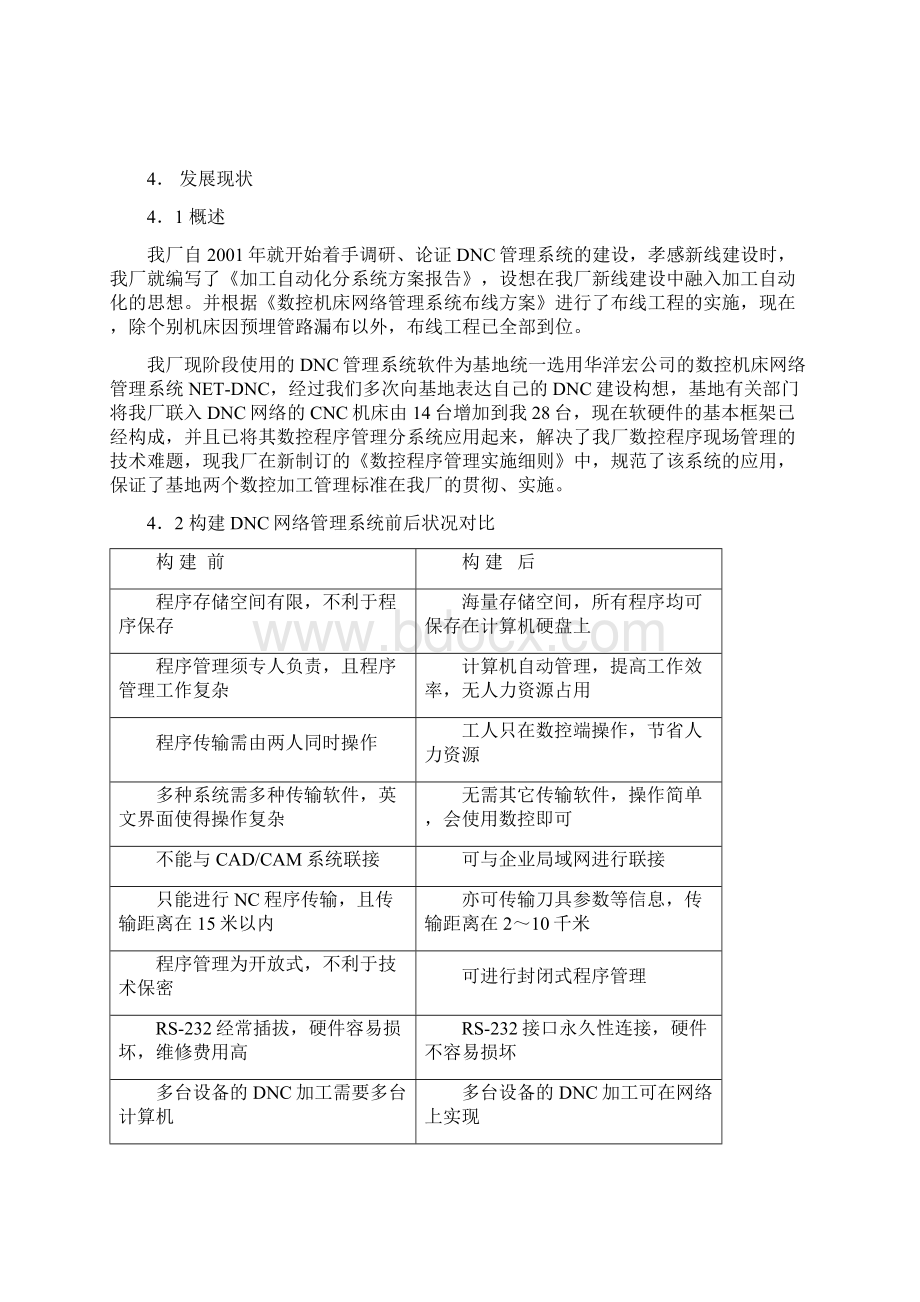 数控机床DNC网络管理系统方案.docx_第3页