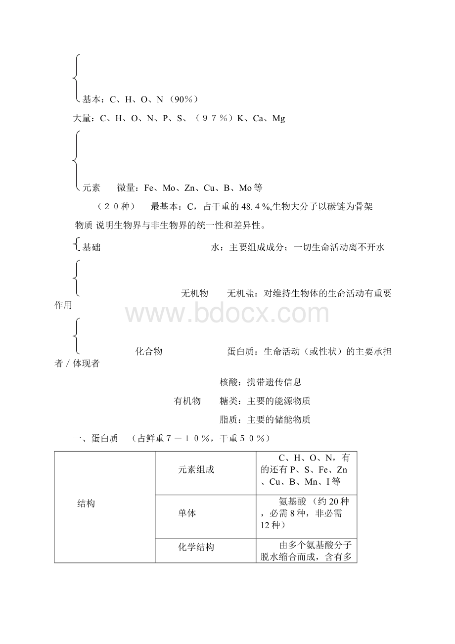 高中生物必修1教案副本 5.docx_第3页