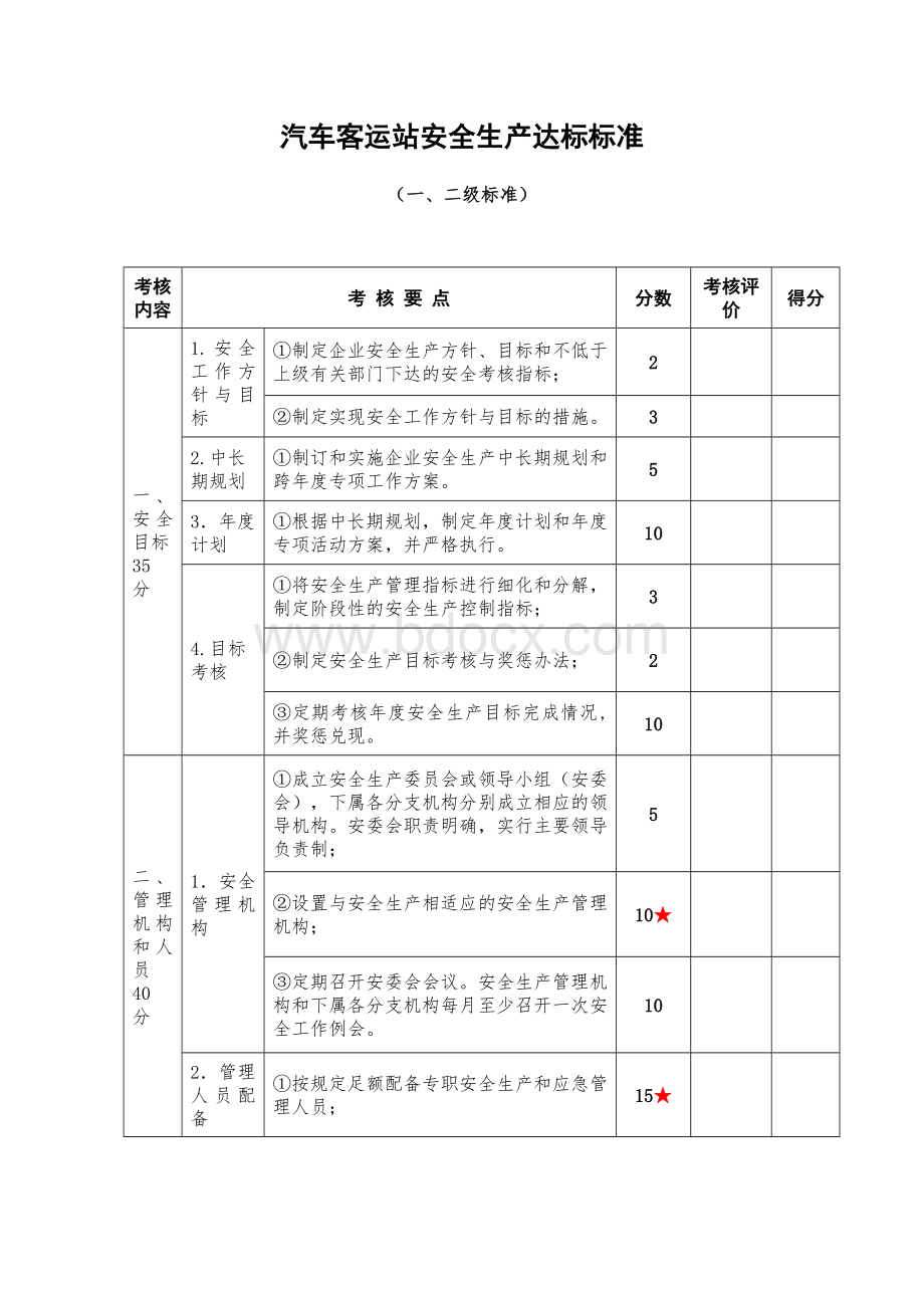 汽车客运站安全生产达标标准Word下载.doc