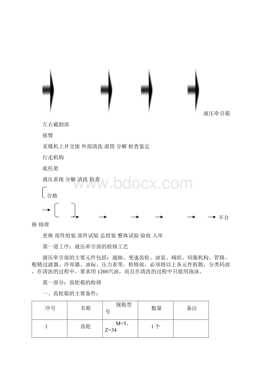 采煤机检修工艺流程Word格式文档下载.docx_第3页