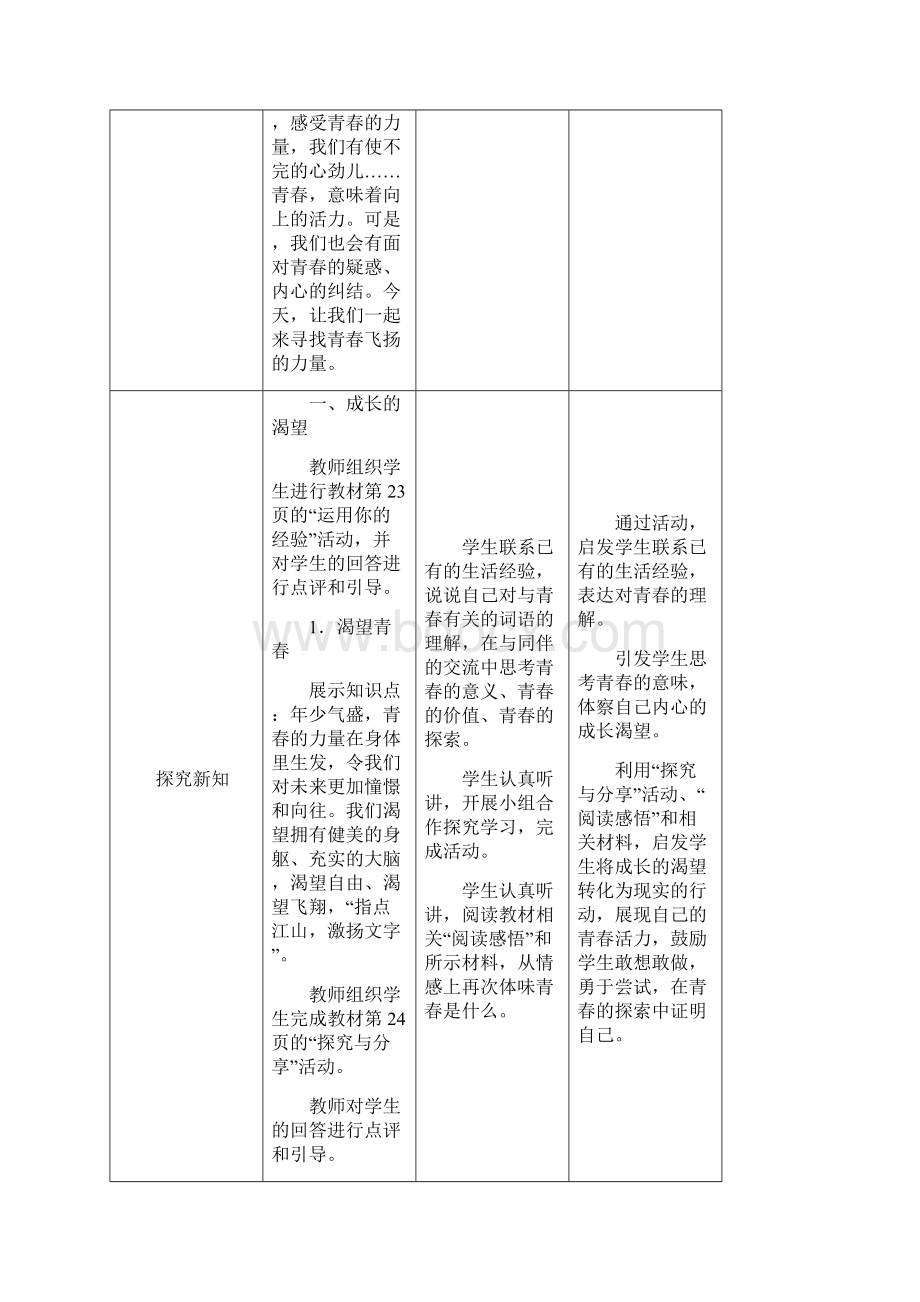 苏版《道德与法治》初一下册青春飞扬教案Word下载.docx_第3页