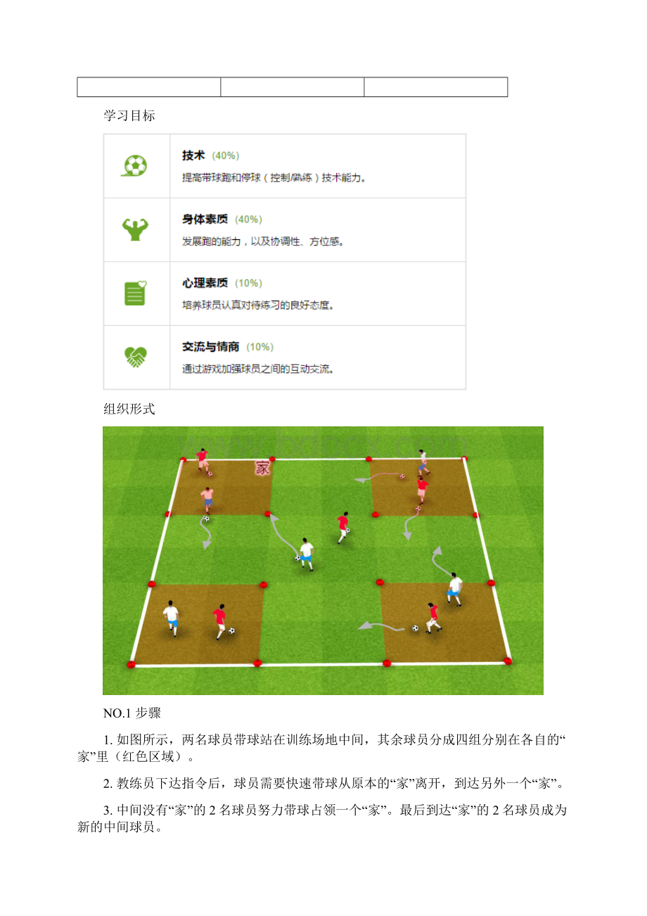 足球教案丨强化控球能力的5个实用训练Word文件下载.docx_第2页