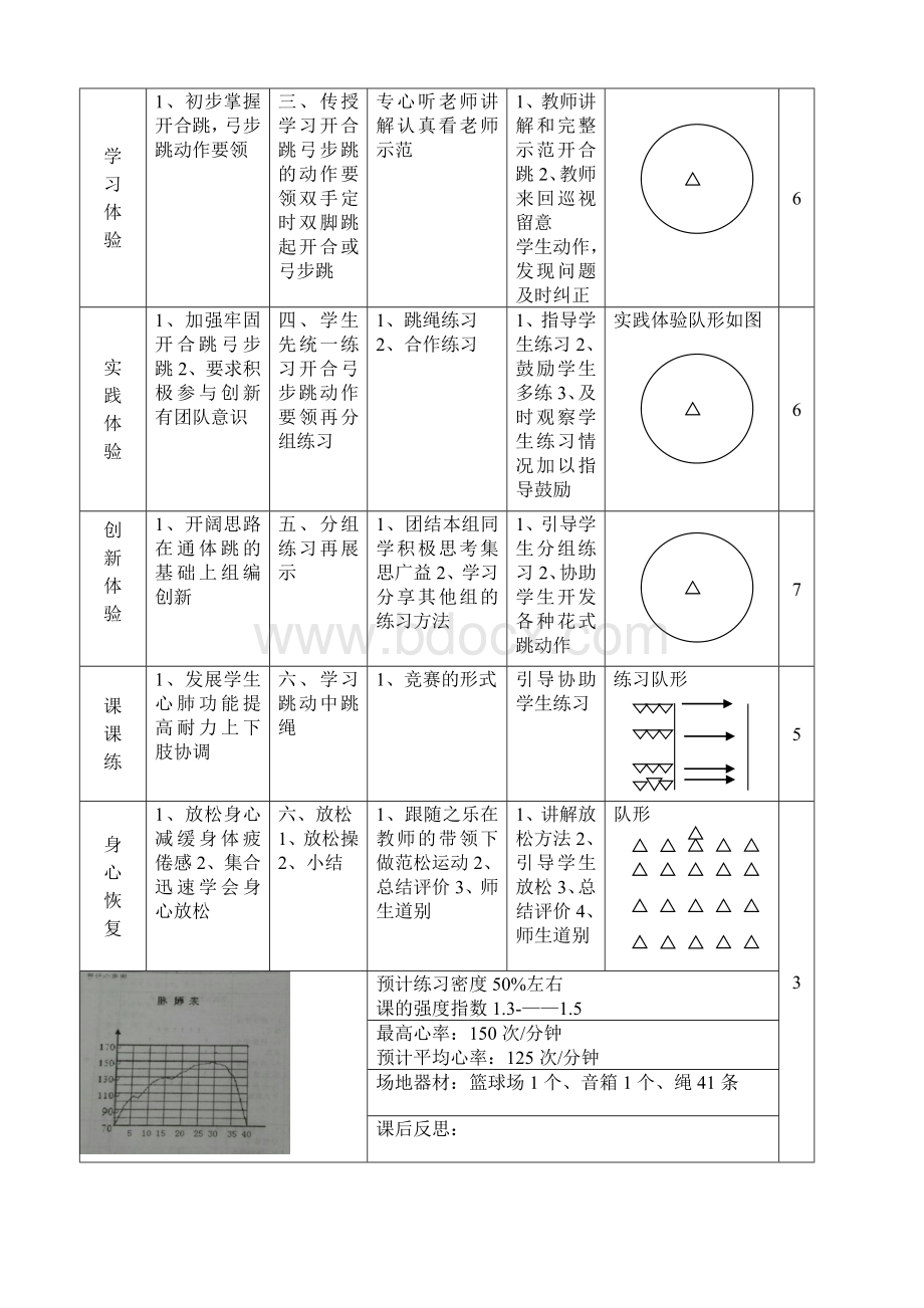 花式跳绳教案.doc_第2页