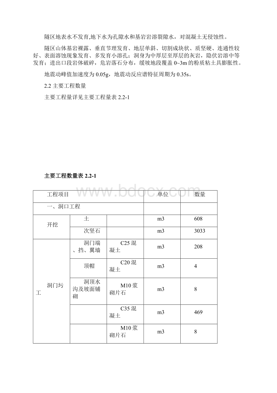 百朋隧道实施性施工组织设计修改稿Word文件下载.docx_第3页