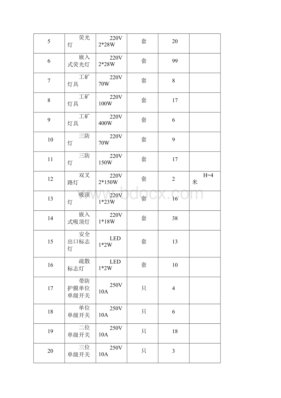 华能苏州燃机热电联产项目化水区域电气施工方案Word下载.docx_第3页