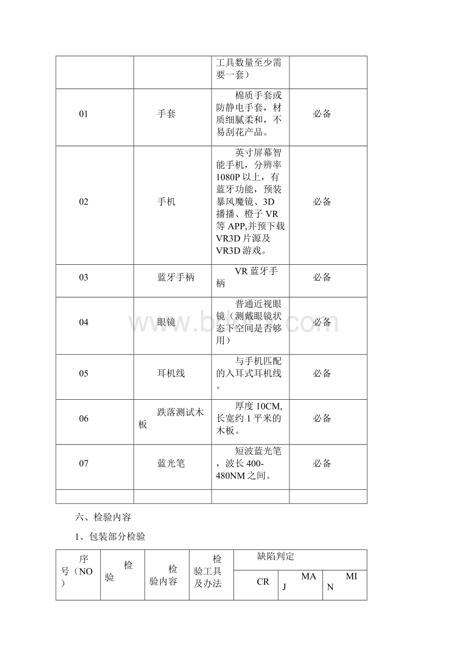 VR 3D眼镜产品检验标准Word格式文档下载.docx_第2页